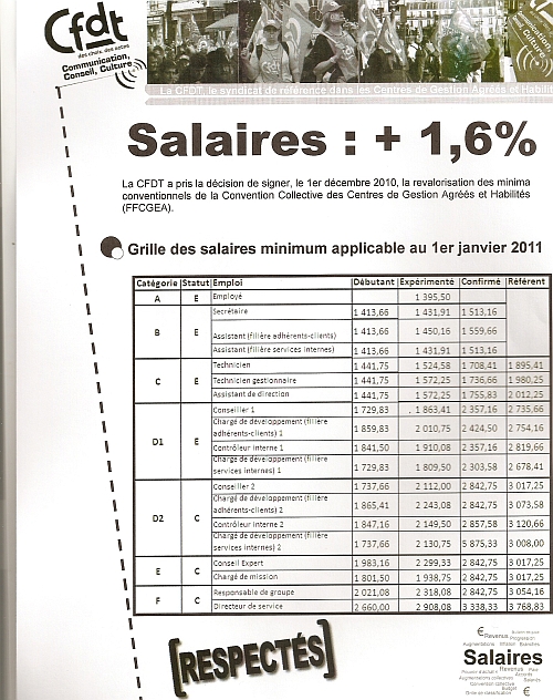 Revalorisation des minima des Centres de gestion agrées et habilités
