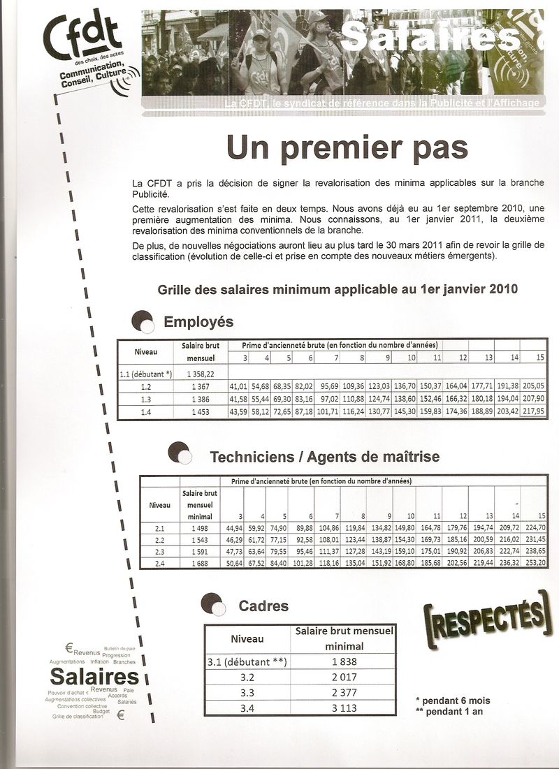 Un premier pas pour les salaires de la publicité